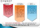 [범죄자와 인권] 범죄자의 인권(人權)도 보장되어야 하는가? - 범죄자의 인권, 범죄자 인권 존중, 청소년 성범죄 신상공개.ppt 27페이지