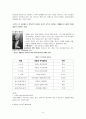 [정신분석적 대상관계(psychoanalytic object relations) 가족치료이론] 가족치료 이론 분석, 가족치료 이론 분석, 주요개념, 가족치료 방법 7페이지