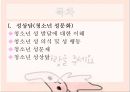 [청소년 성상담 및 왕따문제 상담] 청소년 성상담 방법, 성상담 필요성, 성문제 특징, 집단따돌림 문제 상담, 청소년 왕따 문제 상담.pptx 2페이지