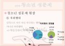 [청소년 성상담 및 왕따문제 상담] 청소년 성상담 방법, 성상담 필요성, 성문제 특징, 집단따돌림 문제 상담, 청소년 왕따 문제 상담.pptx 16페이지