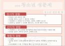 [청소년 성상담 및 왕따문제 상담] 청소년 성상담 방법, 성상담 필요성, 성문제 특징, 집단따돌림 문제 상담, 청소년 왕따 문제 상담.pptx 18페이지