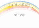 [★발표자료★][가족아동학과] 구조적 가족치료 - 구조적 가족치료 발달 배경,  구조적 가족치료 개념, 구조적 가족치료 특징, 구조적 가족치료 이론 분석, 사례 적용.pptx
 1페이지