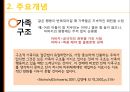[★발표자료★][가족아동학과] 구조적 가족치료 - 구조적 가족치료 발달 배경,  구조적 가족치료 개념, 구조적 가족치료 특징, 구조적 가족치료 이론 분석, 사례 적용.pptx
 6페이지