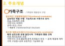 [★발표자료★][가족아동학과] 구조적 가족치료 - 구조적 가족치료 발달 배경,  구조적 가족치료 개념, 구조적 가족치료 특징, 구조적 가족치료 이론 분석, 사례 적용.pptx
 7페이지