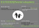 [★발표자료★][가족아동학과] 구조적 가족치료 - 구조적 가족치료 발달 배경,  구조적 가족치료 개념, 구조적 가족치료 특징, 구조적 가족치료 이론 분석, 사례 적용.pptx
 11페이지