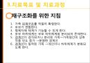 [★발표자료★][가족아동학과] 구조적 가족치료 - 구조적 가족치료 발달 배경,  구조적 가족치료 개념, 구조적 가족치료 특징, 구조적 가족치료 이론 분석, 사례 적용.pptx
 20페이지