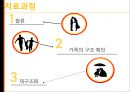 [★발표자료★][가족아동학과] 구조적 가족치료 - 구조적 가족치료 발달 배경,  구조적 가족치료 개념, 구조적 가족치료 특징, 구조적 가족치료 이론 분석, 사례 적용.pptx
 21페이지