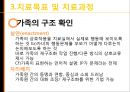 [★발표자료★][가족아동학과] 구조적 가족치료 - 구조적 가족치료 발달 배경,  구조적 가족치료 개념, 구조적 가족치료 특징, 구조적 가족치료 이론 분석, 사례 적용.pptx
 26페이지