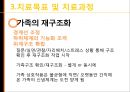 [★발표자료★][가족아동학과] 구조적 가족치료 - 구조적 가족치료 발달 배경,  구조적 가족치료 개념, 구조적 가족치료 특징, 구조적 가족치료 이론 분석, 사례 적용.pptx
 29페이지