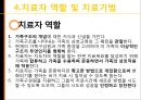 [★발표자료★][가족아동학과] 구조적 가족치료 - 구조적 가족치료 발달 배경,  구조적 가족치료 개념, 구조적 가족치료 특징, 구조적 가족치료 이론 분석, 사례 적용.pptx
 30페이지