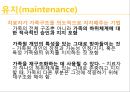 [★발표자료★][가족아동학과] 구조적 가족치료 - 구조적 가족치료 발달 배경,  구조적 가족치료 개념, 구조적 가족치료 특징, 구조적 가족치료 이론 분석, 사례 적용.pptx
 32페이지