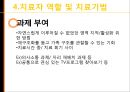 [★발표자료★][가족아동학과] 구조적 가족치료 - 구조적 가족치료 발달 배경,  구조적 가족치료 개념, 구조적 가족치료 특징, 구조적 가족치료 이론 분석, 사례 적용.pptx
 41페이지