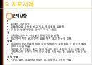 [★발표자료★][가족아동학과] 구조적 가족치료 - 구조적 가족치료 발달 배경,  구조적 가족치료 개념, 구조적 가족치료 특징, 구조적 가족치료 이론 분석, 사례 적용.pptx
 43페이지