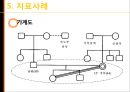[★발표자료★][가족아동학과] 구조적 가족치료 - 구조적 가족치료 발달 배경,  구조적 가족치료 개념, 구조적 가족치료 특징, 구조적 가족치료 이론 분석, 사례 적용.pptx
 46페이지