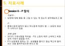 [★발표자료★][가족아동학과] 구조적 가족치료 - 구조적 가족치료 발달 배경,  구조적 가족치료 개념, 구조적 가족치료 특징, 구조적 가족치료 이론 분석, 사례 적용.pptx
 58페이지