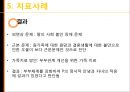 [★발표자료★][가족아동학과] 구조적 가족치료 - 구조적 가족치료 발달 배경,  구조적 가족치료 개념, 구조적 가족치료 특징, 구조적 가족치료 이론 분석, 사례 적용.pptx
 64페이지