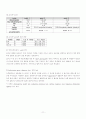 간암 케이스 스터디 casestudy - 간세포 암종 (Hepatocellular Carcinoma) 사례연구 : Dx : Multiple HCC with rupture 11페이지