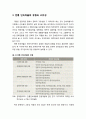[관광문화론 觀光文化論] 한국 민속촌과 민속마을의 고유성(固有性) (고유성과 관광발전 전략) - 한국 민속촌의 현황과 고유성, 발전과정, 민속마을의 고유성, 전통 민속마을의 유형과 고유성 5페이지