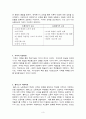 저항이론과 자본주의 국가론 [교육사회학] {저항이론, 애플의 저항이론, 프레이리의 저항이론, 지루의 저항이론, 월리스의 저항이론, 자본주의 국가론} 3페이지