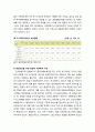 [아동복지론 兒童福祉論] 아동보호서비스의 현황과 과제 - 아동보호서비스의 현황과 아동보호서비스의 과제 4페이지