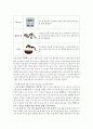 커피와바리스타 드립커피추출 - 커피 추출(?) 나도 할 수 있어? 6페이지
