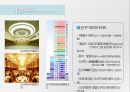 오사카 린쿠타운 개발계획 RINKU-TOWN (Rinku Gate Tower Building / 大阪 りんくうタウン).pptx 22페이지