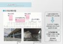 오사카 린쿠타운 개발계획 RINKU-TOWN (Rinku Gate Tower Building / 大阪 りんくうタウン).pptx 34페이지