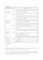 [아동의 성장][아동의 발달 단계] 아동의 언어발달(언어의 구성요소와 특성), 아동의 인지발달(감각,인지), 아동의 놀이발달, 아동의 신체발달 분석 3페이지