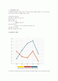 [슈퍼대디의 사례와 슈퍼대디 되는법] 슈퍼대디 - 슈퍼대디 정의(개념), 슈퍼대디 현황, 슈퍼대디 사례, 슈퍼대디 정점, 슈퍼대디 되는 법 2페이지