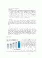 [불임의 실태와 치료방안] ‘불임’-불임은 없다. 아가야 어서 오렴 ( 불임의 개념, 불임 특징, 불임 원인, 불임 치료방안 ) 4페이지