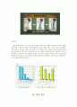 [불임의 실태와 치료방안] ‘불임’-불임은 없다. 아가야 어서 오렴 ( 불임의 개념, 불임 특징, 불임 원인, 불임 치료방안 ) 6페이지
