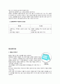 [피임의 종류와 피임방법] 올바른 피임법 - 피임의 개념, 피임의 종류, 먹는 피임, 자연주기 피임, 영구불임법, 응급 피입법, 질외 사정(Coitus Interruptus) 각각 분석 8페이지