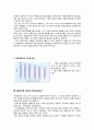 [피임의 종류와 피임방법] 올바른 피임법 - 피임의 개념, 피임의 종류, 먹는 피임, 자연주기 피임, 영구불임법, 응급 피입법, 질외 사정(Coitus Interruptus) 각각 분석 12페이지