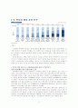 [인터넷 뱅킹 사용 시 문제점과 전망] 인터넷 뱅킹의 사용 설문 조사를 중심으로 (인터넷 뱅킹 정의, 인터넷 뱅킹 특징, 인터넷 뱅킹 사용 장점, 인터넷 뱅킹 이용경험, 인터넷 뱅킹 문제점, 인터넷 뱅킹 개선방안) 5페이지
