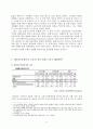 [기간제교사와 제조업분야 비정규직문제] 비정규직 노동의 실태와 방안 - 제조업 노동자와 기간제 교사를 중심으로 (비정규직의 현황, 비정규직 특징, 비정규직(제조업분야,기간제교사) 문제점, 비정규직 해결방안) 6페이지