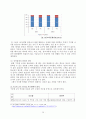 [기간제교사와 제조업분야 비정규직문제] 비정규직 노동의 실태와 방안 - 제조업 노동자와 기간제 교사를 중심으로 (비정규직의 현황, 비정규직 특징, 비정규직(제조업분야,기간제교사) 문제점, 비정규직 해결방안) 26페이지