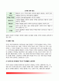 [조직의 본질] 조직(organization) - 조직의 중요성, 조직의 개념(정의)과 특성(특징), 현대사회와 조직의 관련성 3페이지