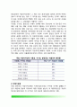 독일 지방자체단체의 재정 - 독일의 지방자치단체 재정수입(자체수입,재정지원금,차용금)과 지출, 독일 지방재정의 개혁방향 4페이지