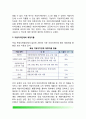 독일 지방자체단체의 재정 - 독일의 지방자치단체 재정수입(자체수입,재정지원금,차용금)과 지출, 독일 지방재정의 개혁방향 6페이지