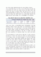 독일의 공직자 노동조건 {근무시간, 휴가, 질병 휴가시 보수, 공직 이외의 사회활동, 인사문제대표자회의} 4페이지