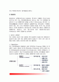 [정책평가 (政策評價)] 정책평가의 개념(정의)과 중요성, 종류(유형), 목적, 정책평가절차(과정), 정책효과 7페이지