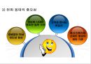 전화응대 및 업무미팅 요령.pptx
 5페이지