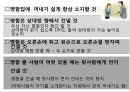 전화응대 및 업무미팅 요령.pptx
 9페이지
