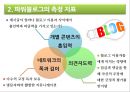 [파워블로그 (Power Blog)] 파워블로그의 특성과 파워블로그 문제점 및 파워블로그 나아갈 방향.pptx 7페이지