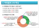 [파워블로그 (Power Blog)] 파워블로그의 특성과 파워블로그 문제점 및 파워블로그 나아갈 방향.pptx 10페이지