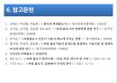 [파워블로그 (Power Blog)] 파워블로그의 특성과 파워블로그 문제점 및 파워블로그 나아갈 방향.pptx 19페이지