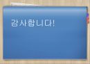 [파워블로그 (Power Blog)] 파워블로그의 특성과 파워블로그 문제점 및 파워블로그 나아갈 방향.pptx 20페이지
