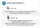[원자력 발전소 현황과 원전사고 대책방안] 한국의 원자력발전소, 이대로 괜찮은가? - 국내 원자력 발전소 현황, 원자력 발전 실태, 세계의 원전사고 사례, 원전사고 대책방안.pptx
 15페이지