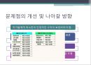 웹툰(Webtoon) - 웹툰의 개념과 특징 및 현황, 웹툰의 나아갈 방향.pptx
 17페이지