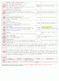 2015년 만3세5월22일금-완 2페이지